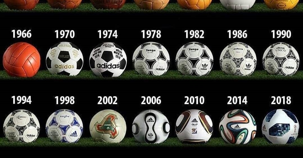 เคยเห็นกันมั้ย!? ยลโฉมพัฒนาการ 'ลูกฟุตบอล' ที่ใช้ในศึก World Cup นับตั้งแต่อดีต จนถึงปัจจุบัน