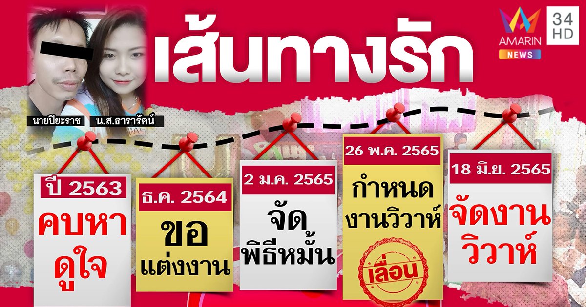 เจ้าสาวถูกเจ้าบ่าวหนีงานแต่ง
