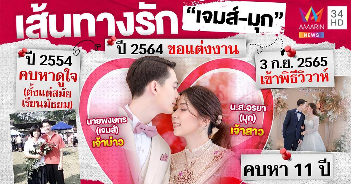 เจ้าบ่าวหล่อ