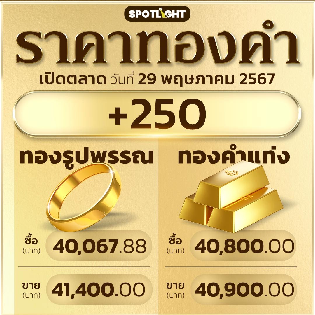 gold_price29052024