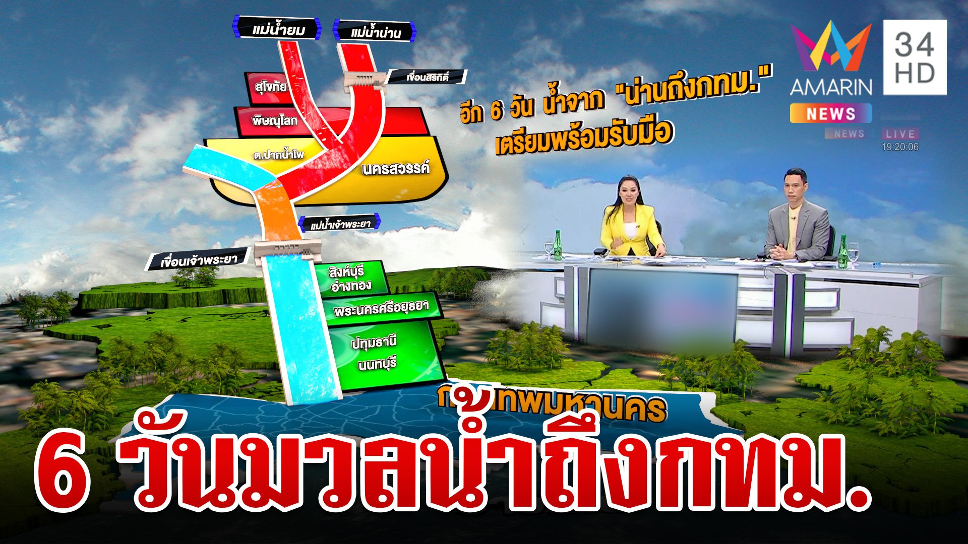 อีก 6 วัน! น้ำเหนือทะลัก กทม. เตือนคนกรุงรับมือ | ทุบโต๊ะข่าว | 26 ส.ค. 67 | AMARIN TVHD34