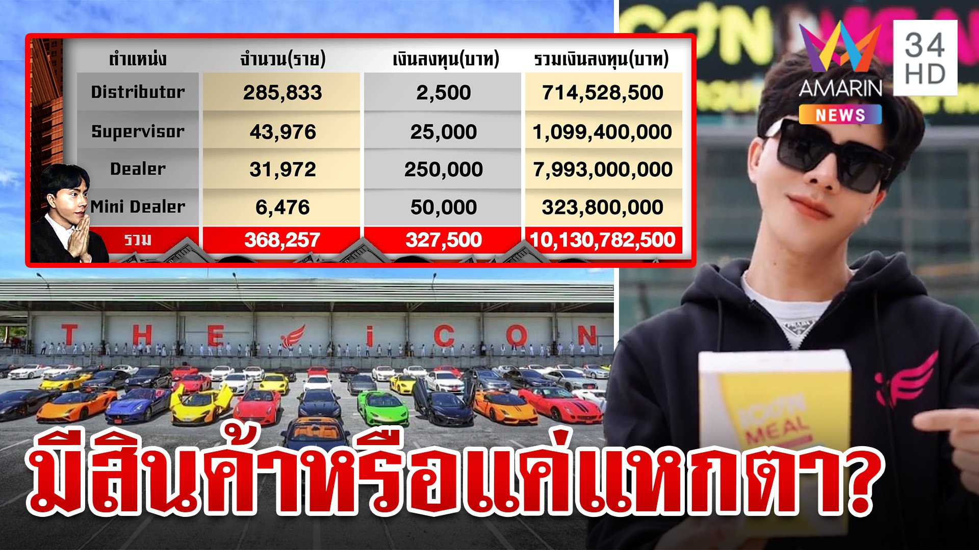 สำรวจ 4 โรงงาน สางปมดิไอคอนสต๊อกของทิพย์? | ทุบโต๊ะข่าว | 15 ต.ค. 67 | AMARIN TVHD34