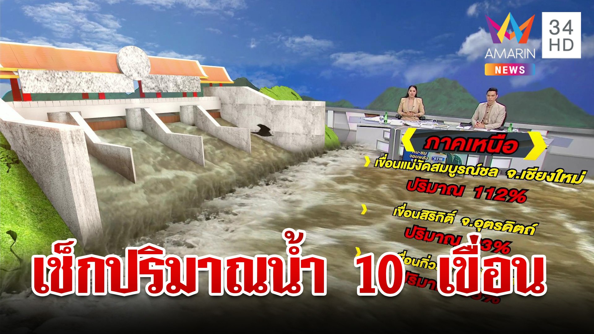 เช็ก 10 เขื่อน รับมวลน้ำได้อีกเท่าไหร่? จังหวัดไหนต้องเฝ้าระวัง | ทุบโต๊ะข่าว | 26 ก.ย. 67 | AMARIN TVHD34