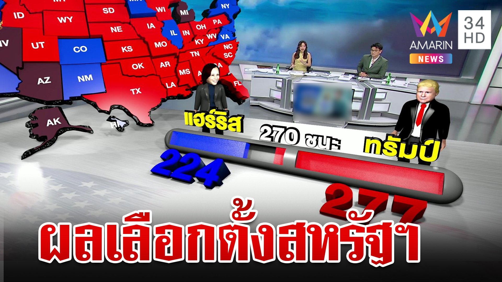 ผลเลือกตั้งสหรัฐฯ 2024  "ทรัมป์" ทิ้งห่าง "แฮร์ริส" ขาดลอย | ทุบโต๊ะข่าว | 6 พ.ย. 67 | AMARIN TVHD34