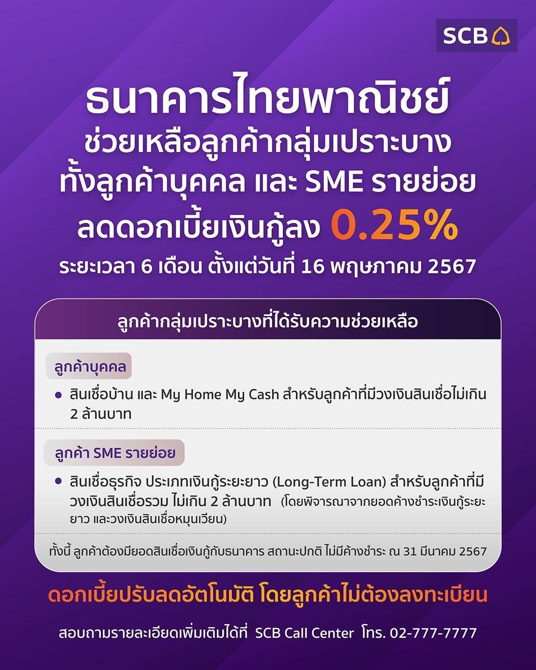 ธนาคารไทยพาณิชย์ลดดอกเบี้ย