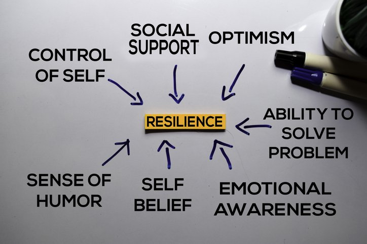 ทักษะ Resilience 