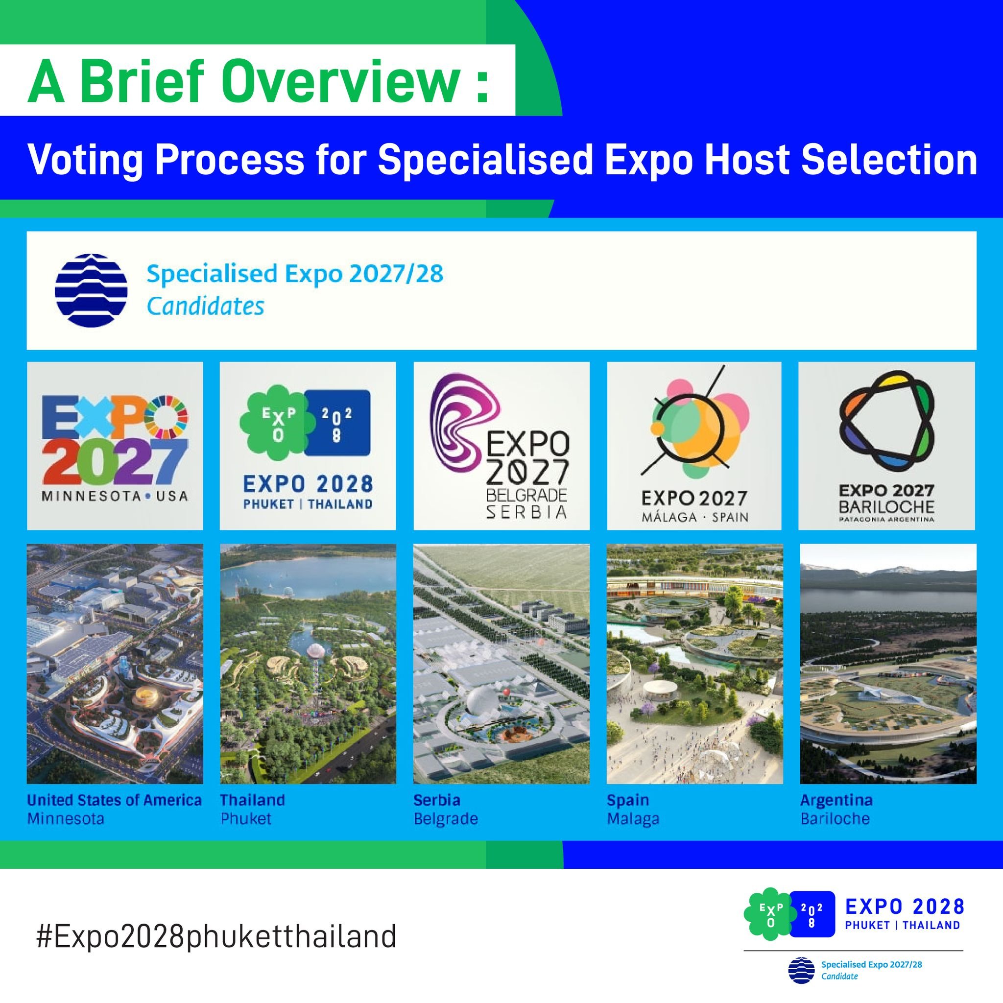 Specialised Expo