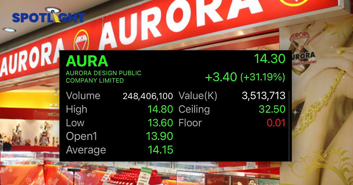 AURA ร้านทองรายแรกที่เข้าตลาดหุ้น ราคาเทรดวันแรก พุ่งกว่า 30 % 