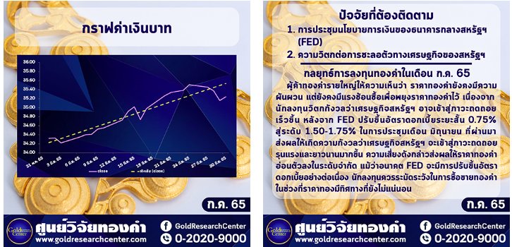 แนวโน้มราคาทองคำ ก.ค.