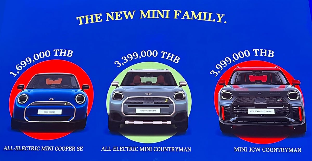 The New MINI Family Price