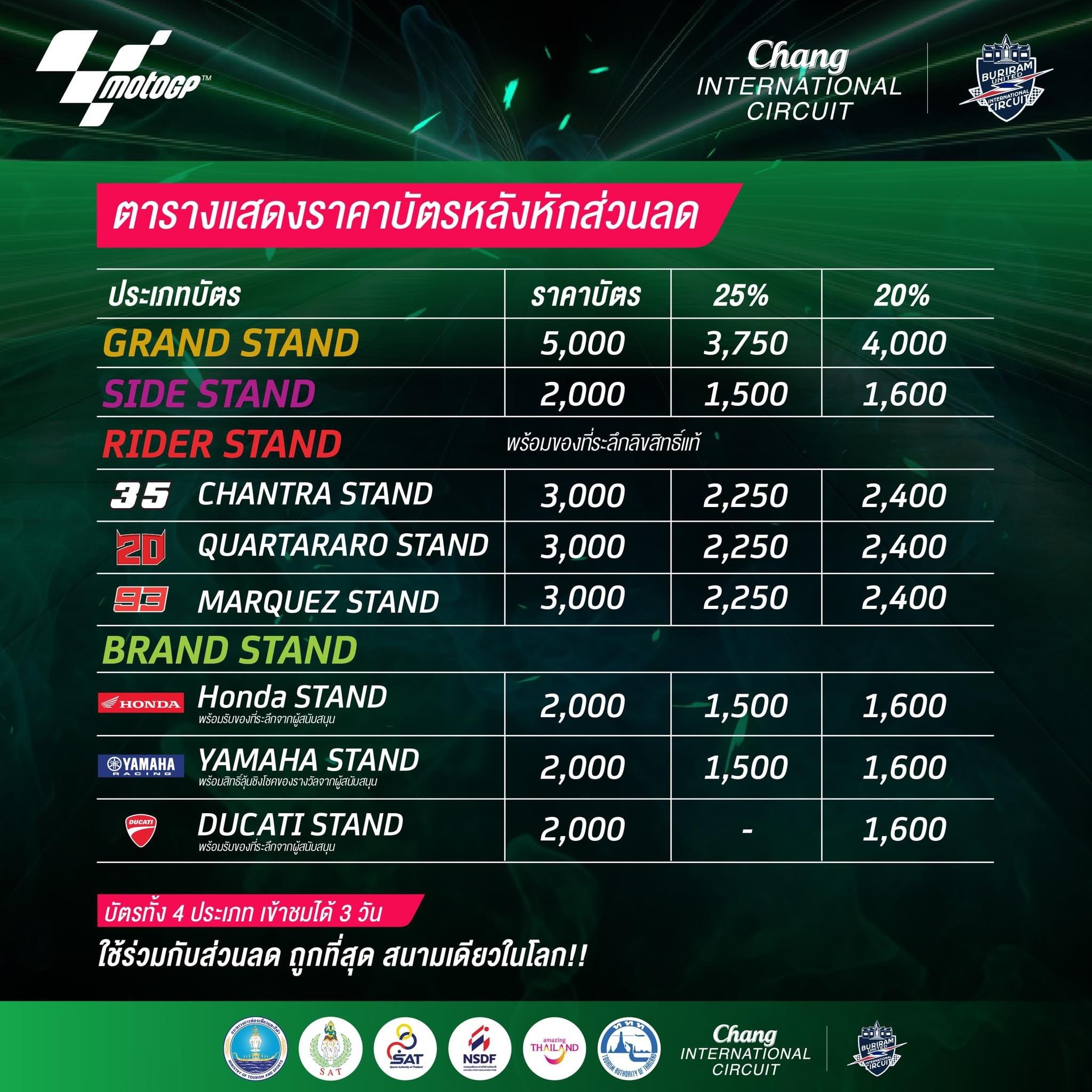 PT Grand Prix of Thailand 2024