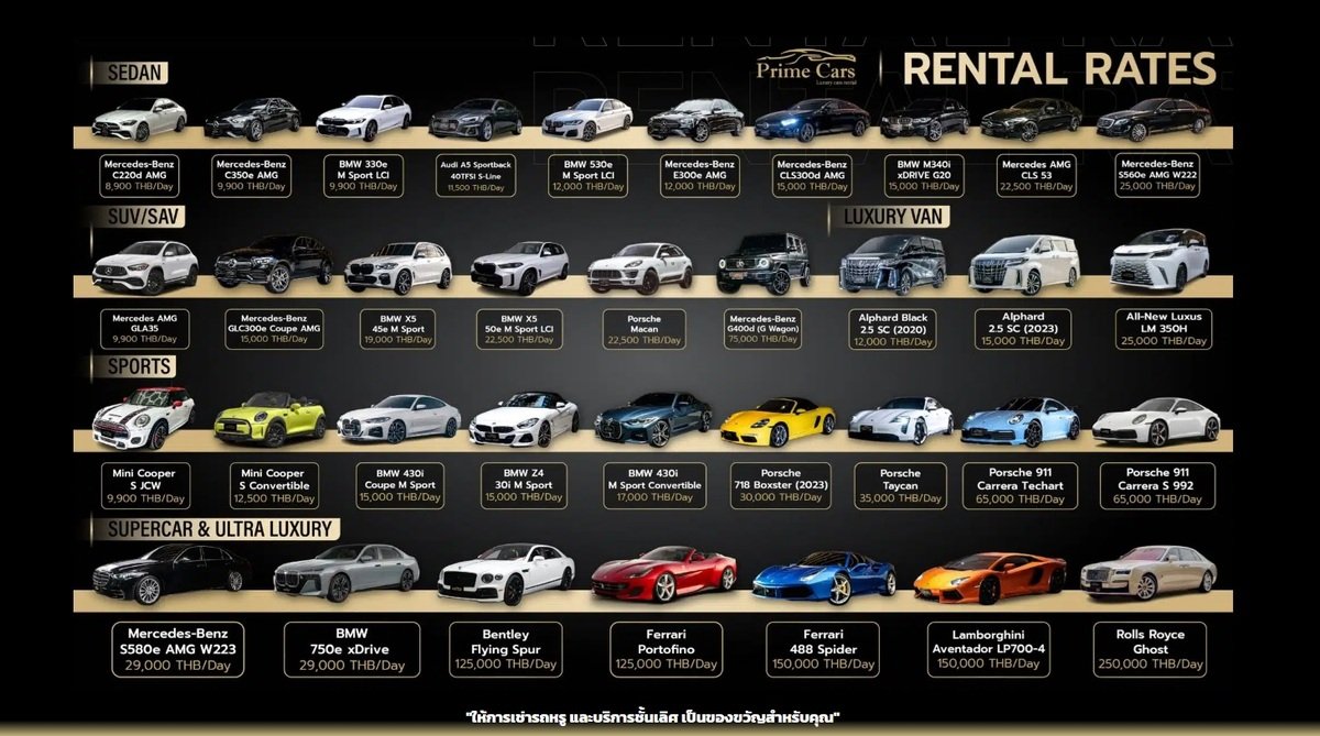 Prime Cars Rental