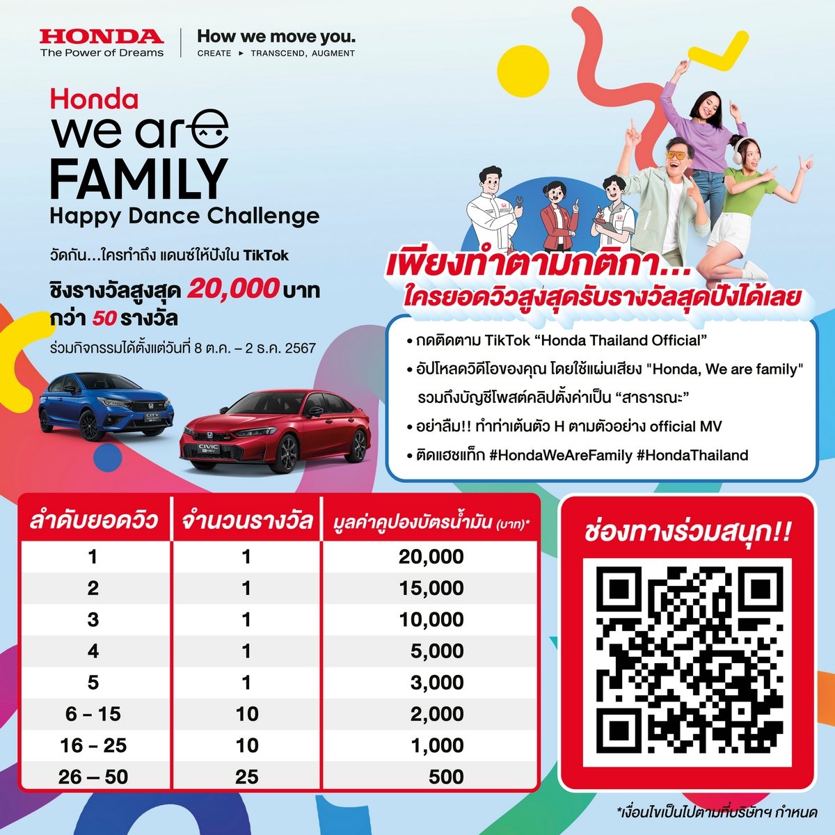 hondahappydancechallenge_0