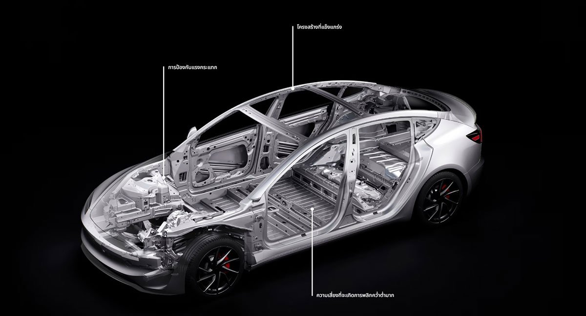 Tesla Model 3 รุ่น Performance โครงสร้าง