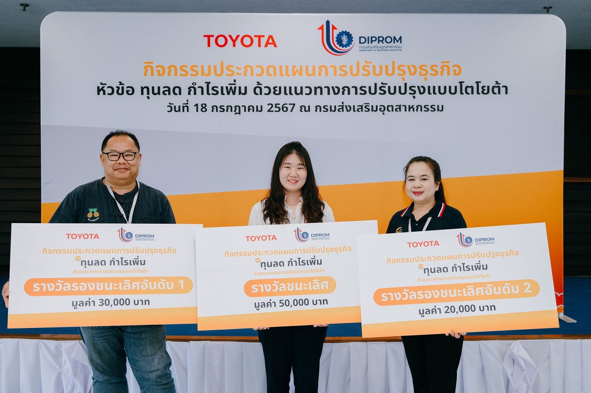 Toyota Community Improvement Contest