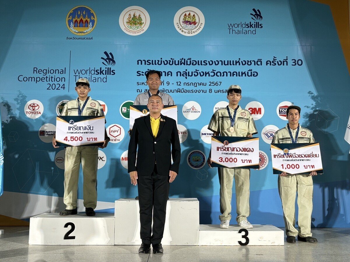 Toyota WorldSkills Thailand 2024 