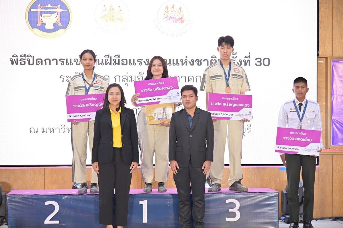 Toyota WorldSkills Thailand 2024 