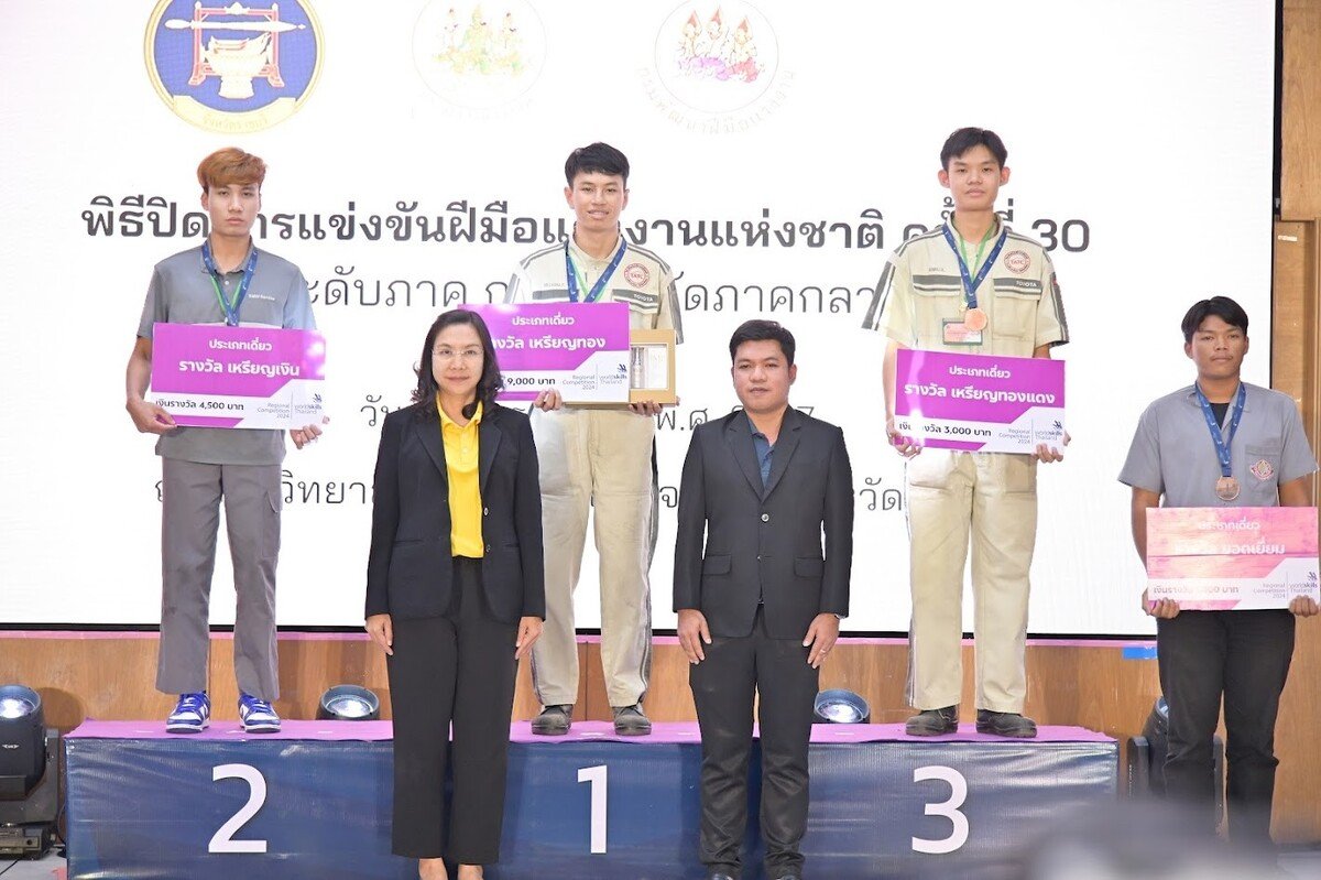 Toyota WorldSkills Thailand 2024 