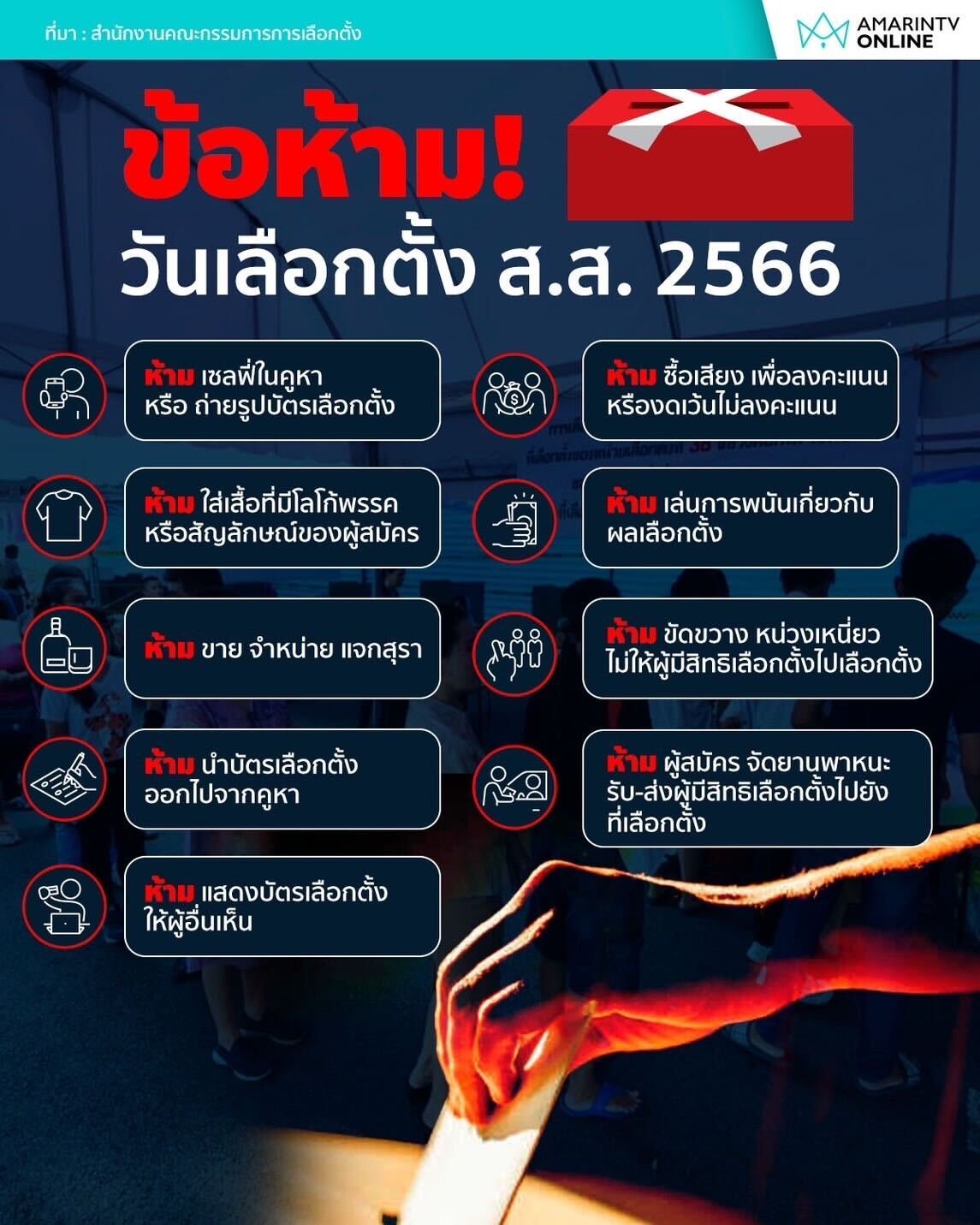เปิดข้อห้ามปฏิบัติ ในวันเลือกตั้ง ส.ส. วันอาทิตย์ที่ 14 พ.ค. 2566 หากกระทำแล้วจะมีความผิด ตามกฎหมายเลือกตั้ง