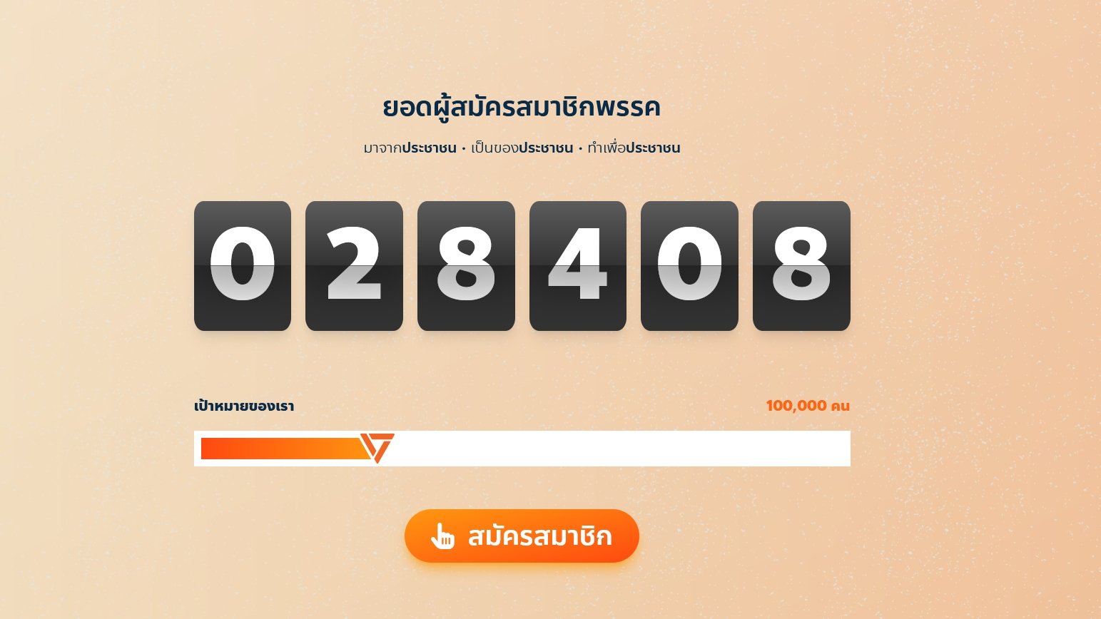 พรรคประชาชน