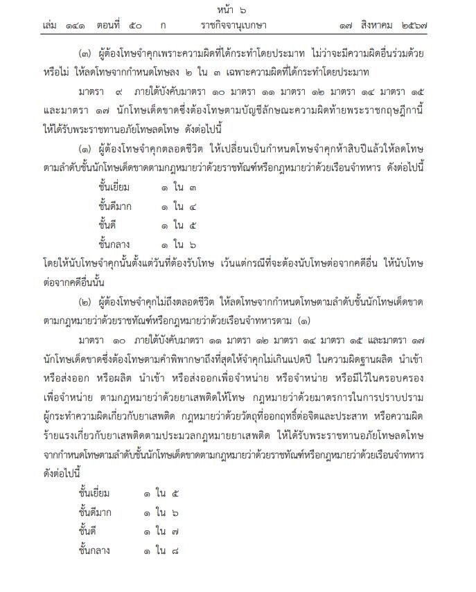 ราชกิจจานุเบกษา เผยแพร่ พระราชกฤษฎีกา พระราชทานอภัยโทษ โอกาสเฉลิมพระชนมพรรษา