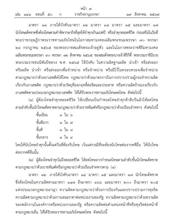 ราชกิจจานุเบกษา เผยแพร่ พระราชกฤษฎีกา พระราชทานอภัยโทษ โอกาสเฉลิมพระชนมพรรษา