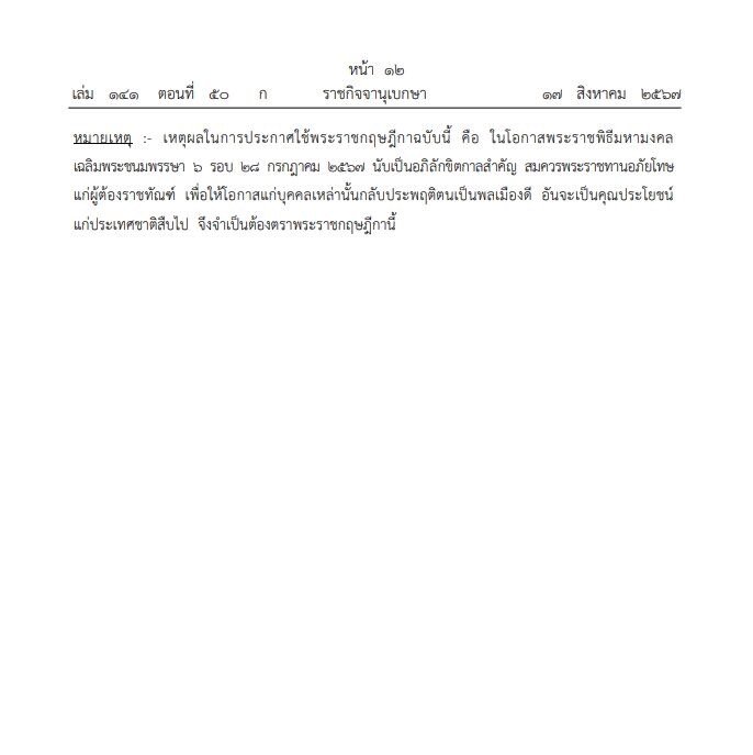 ราชกิจจานุเบกษา เผยแพร่ พระราชกฤษฎีกา พระราชทานอภัยโทษ โอกาสเฉลิมพระชนมพรรษา