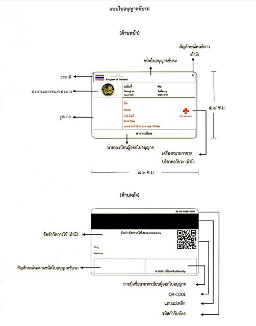 ราชกิจจานุเบกษา ประกาศ กรมการขนส่งทางบก ปรับรูปแบบ ใบขับขี่ใหม่