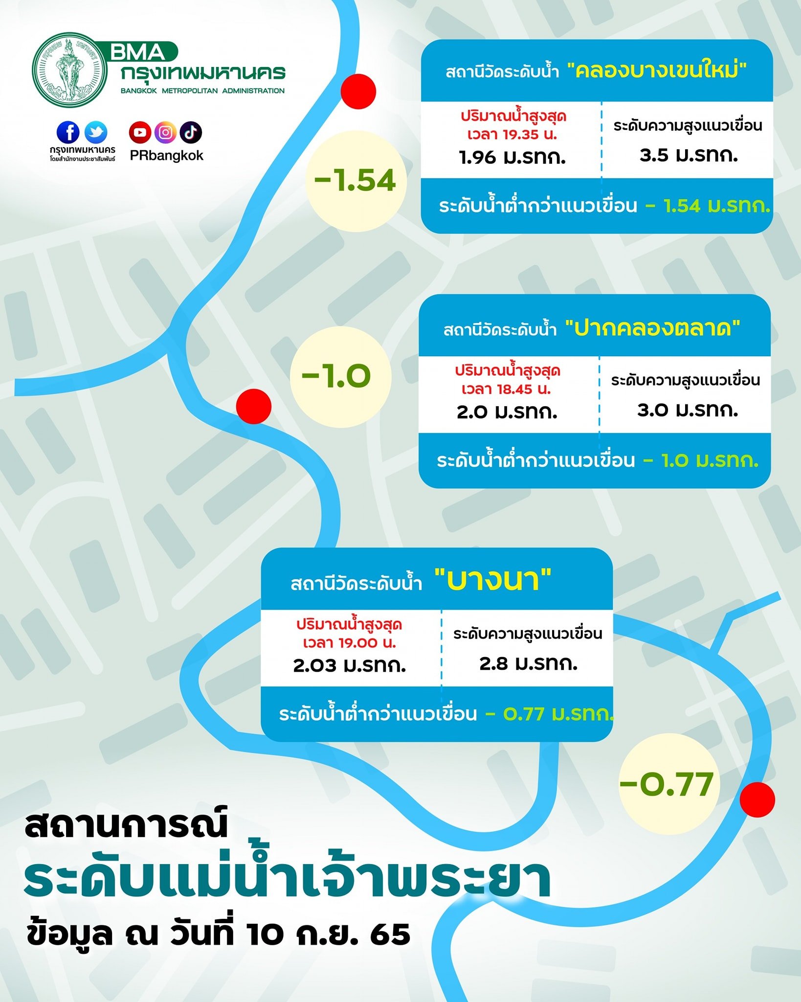 306281629_402021668772655_675