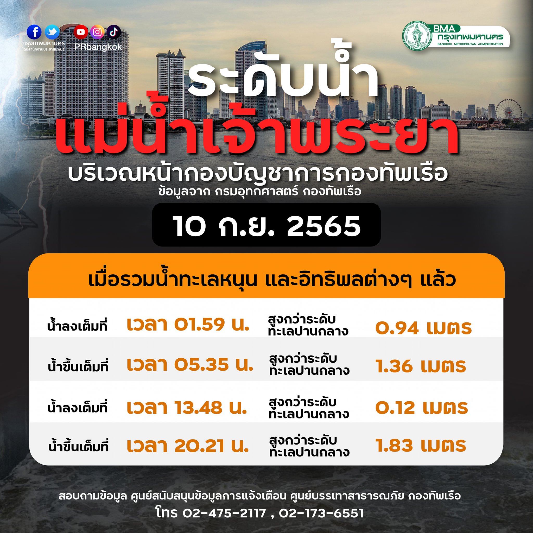 306360870_402021828772639_556