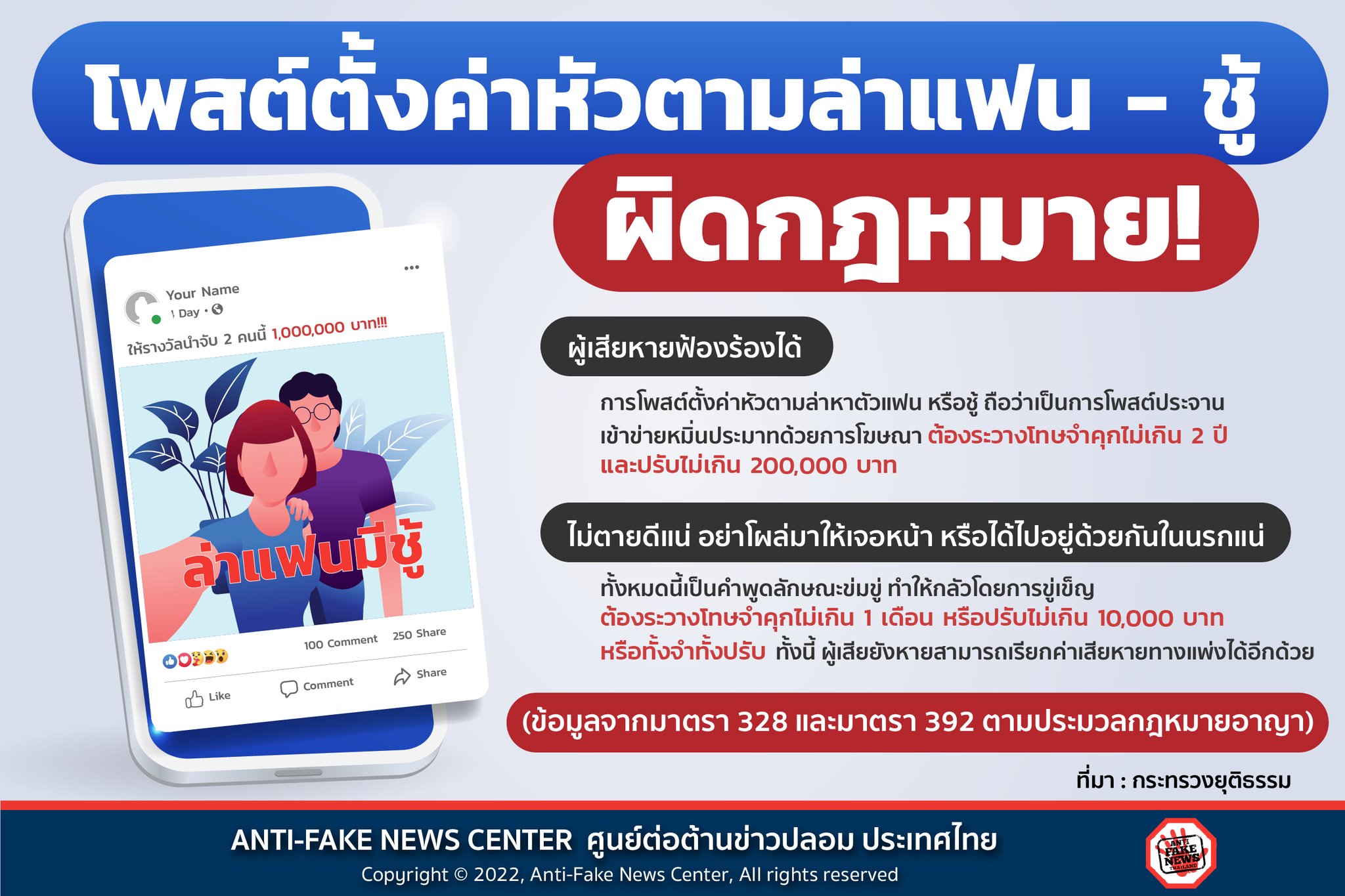 312429517_862412658526242_654