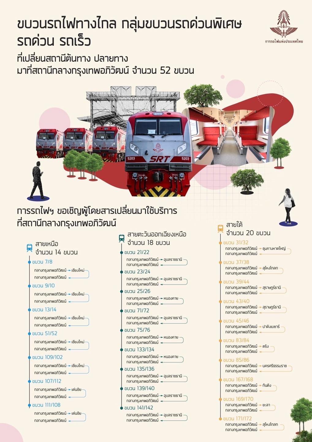 322098958_888605988992667_453