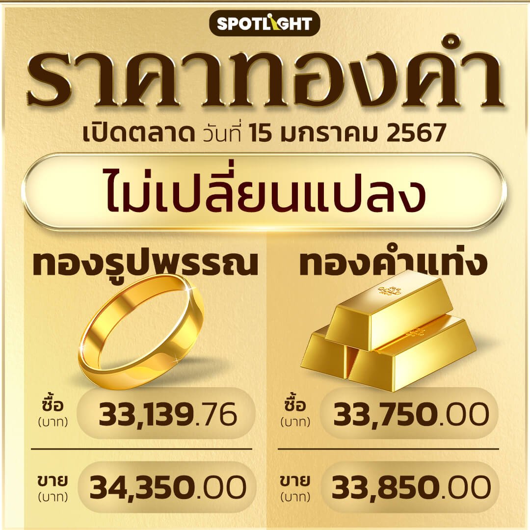 gold_price15012024