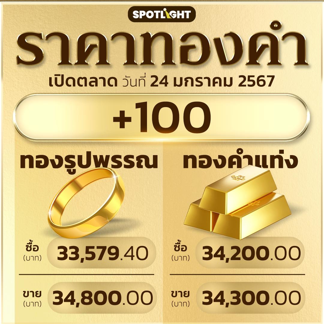 gold_price24012024
