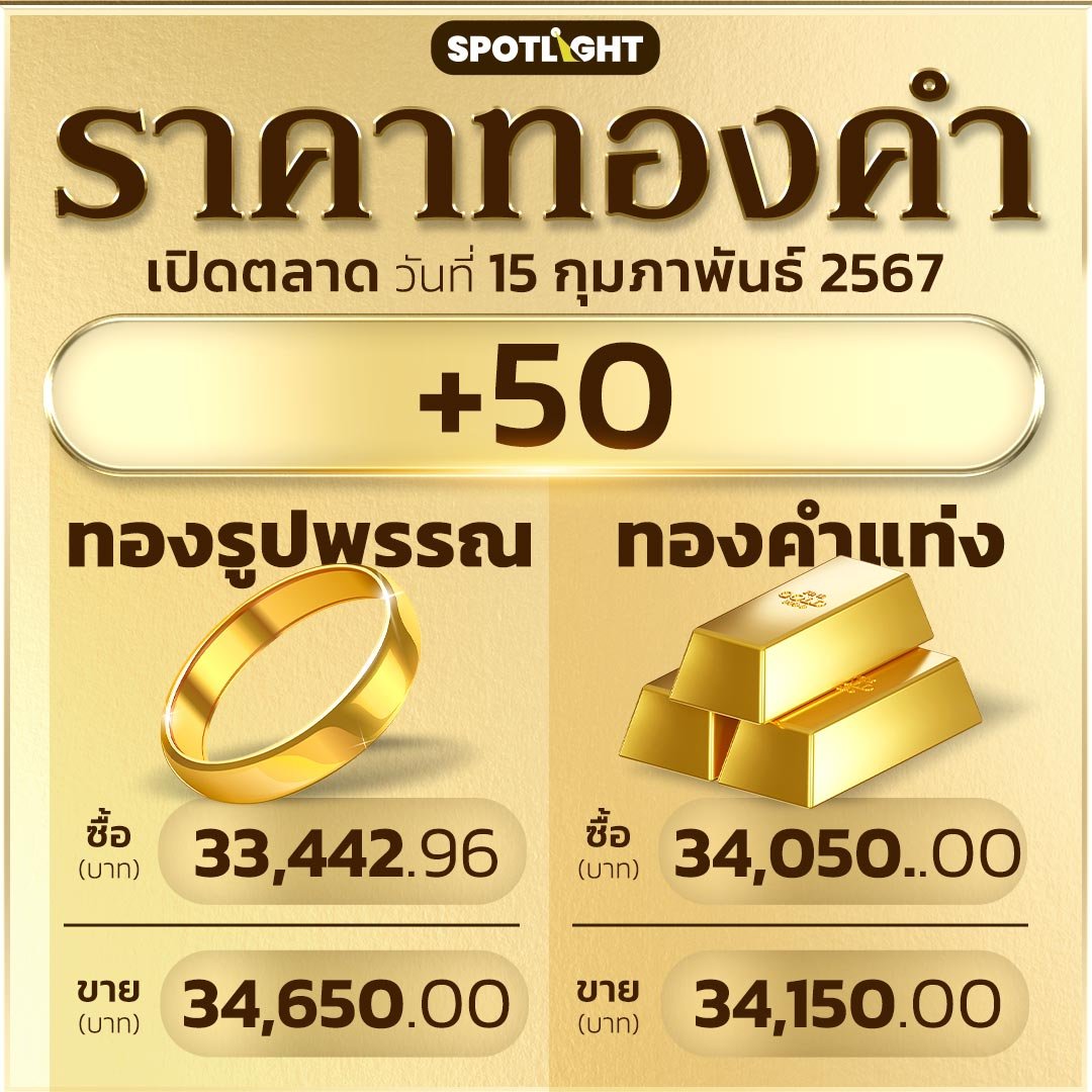 gold_price15022024