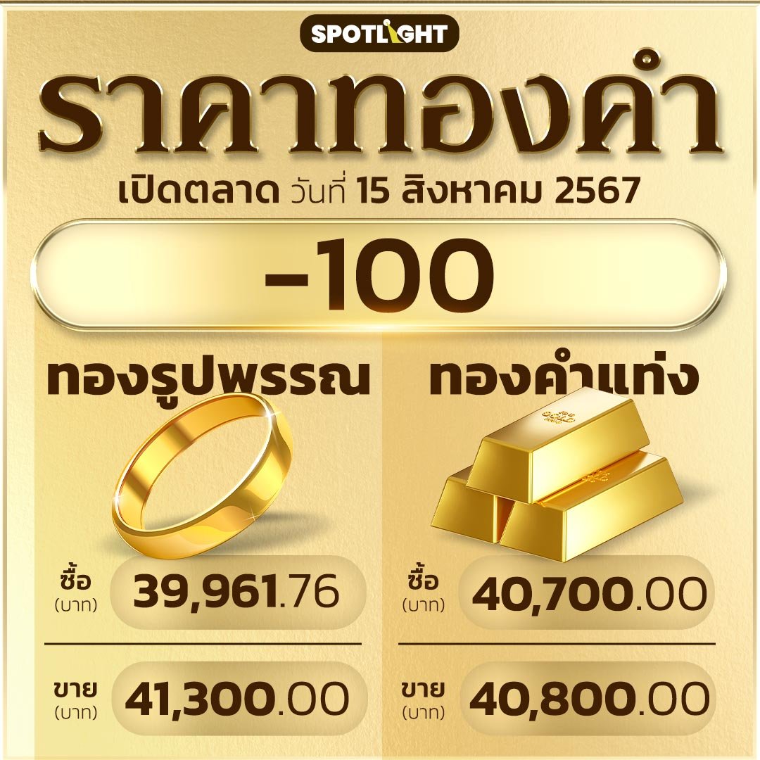 gold_pric15082024