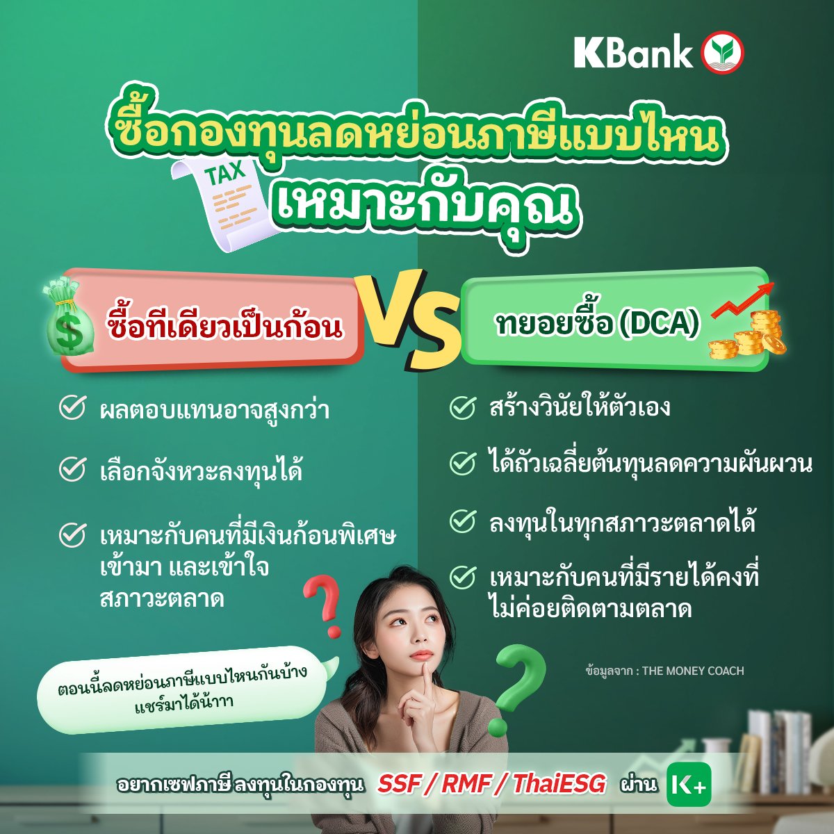 การลงทุนเพื่อลดหย่อนภาษี ซื้อทีเดียวหรือ DCA เลือกแบบไหนดี