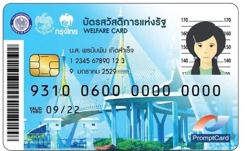 มาตรการกระตุ้นเศรษฐกิจปี 2567 สำหรับบัตรคนจนและคนพิการ เช็คสิทธิที่นี่