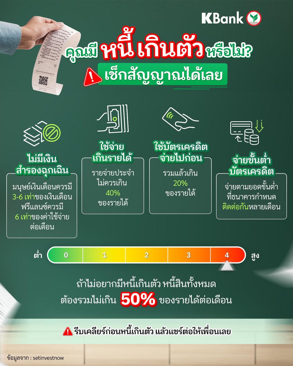 หนี้ท่วมหัวหรือยัง? เช็ก 4 สัญญาณเตือนภัยการเงิน ก่อนจะสายเกินแก้!