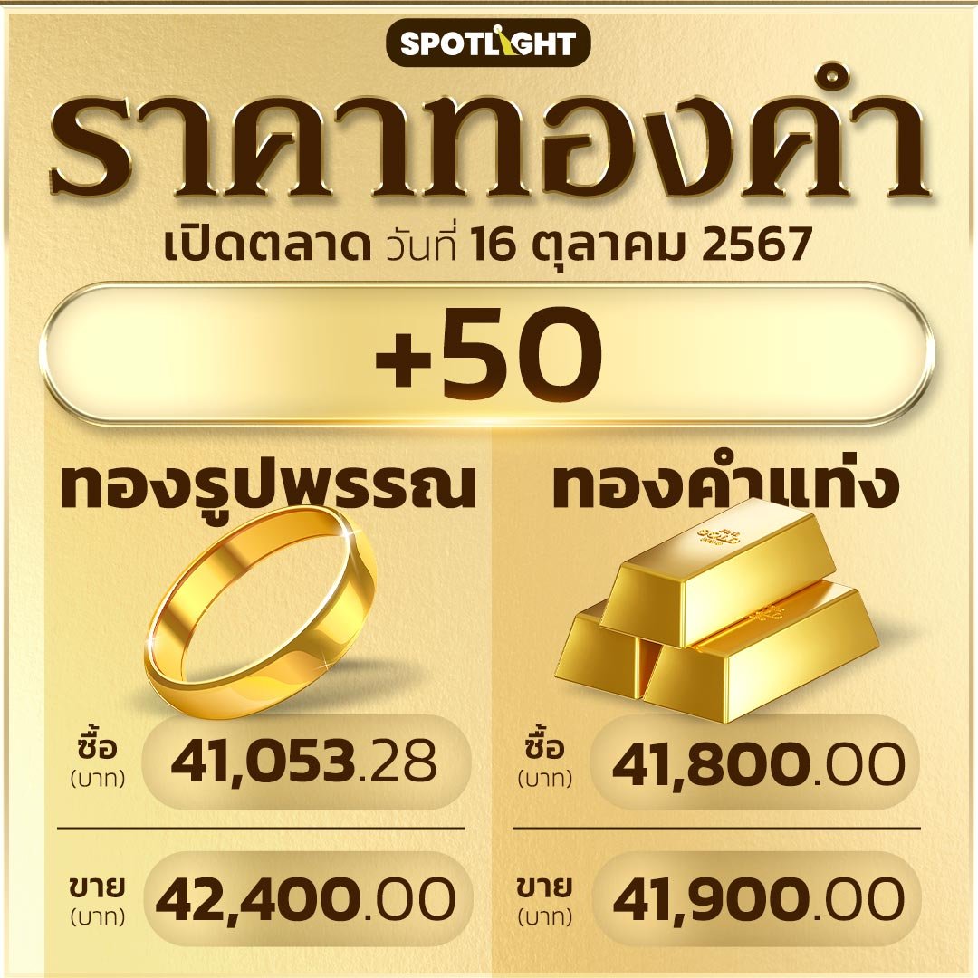 ราคาทองคำวันนี้ 16-10-2024