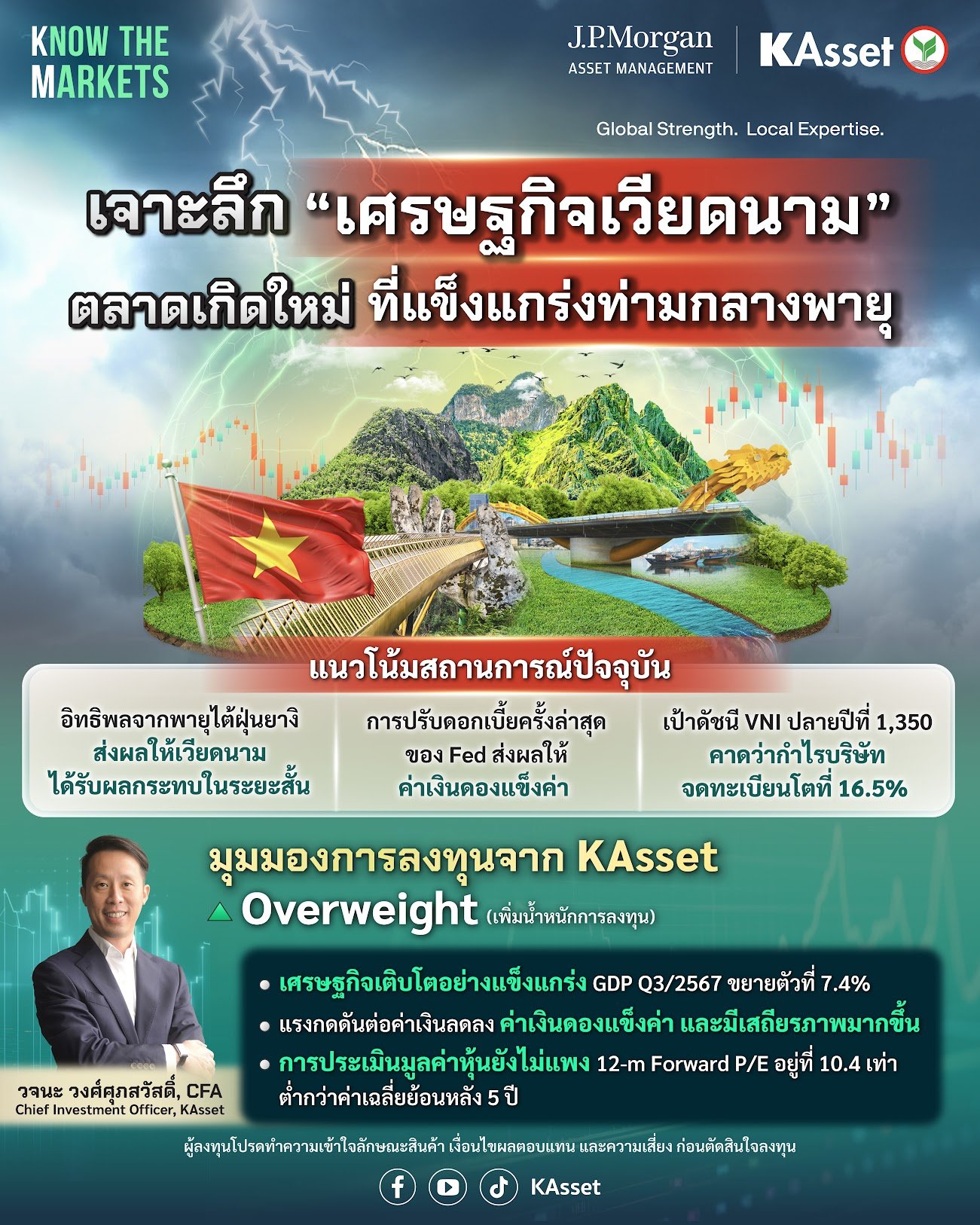 หุ้นเวียดนามทำไมยังคงน่าลงทุน บลจ. กสิกรไทย ชี้ปัจจัยบวก GDP ซึ่งยังขยายตัวต่อเนื่อง