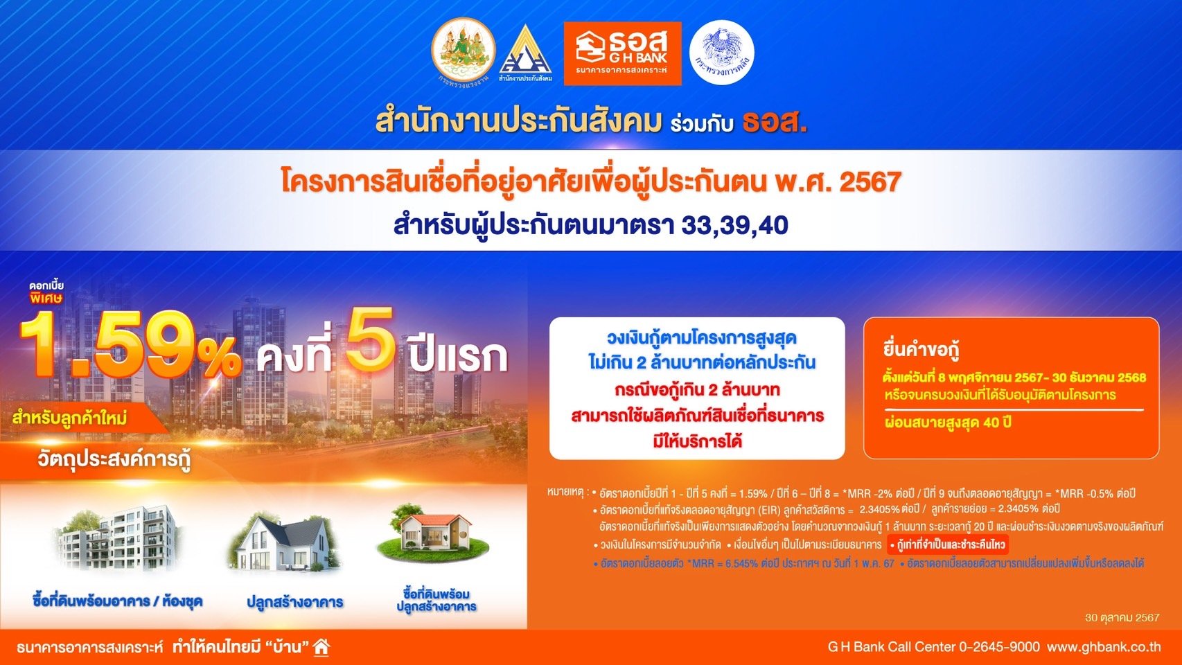 สินเชื่อบ้านราคาถูกกับ ธอส. สำหรับผู้ประกันตน ม. 33/39/40 เช็คที่นี่