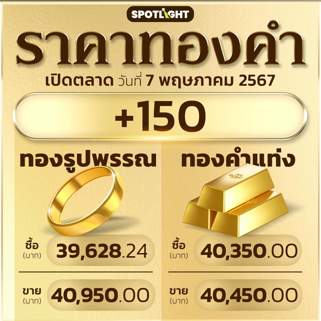 gold_price07052024