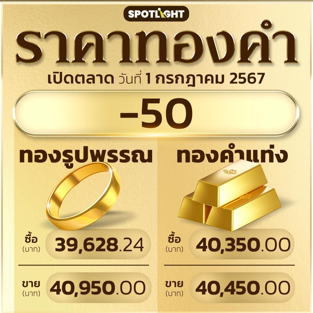gold_price01072024