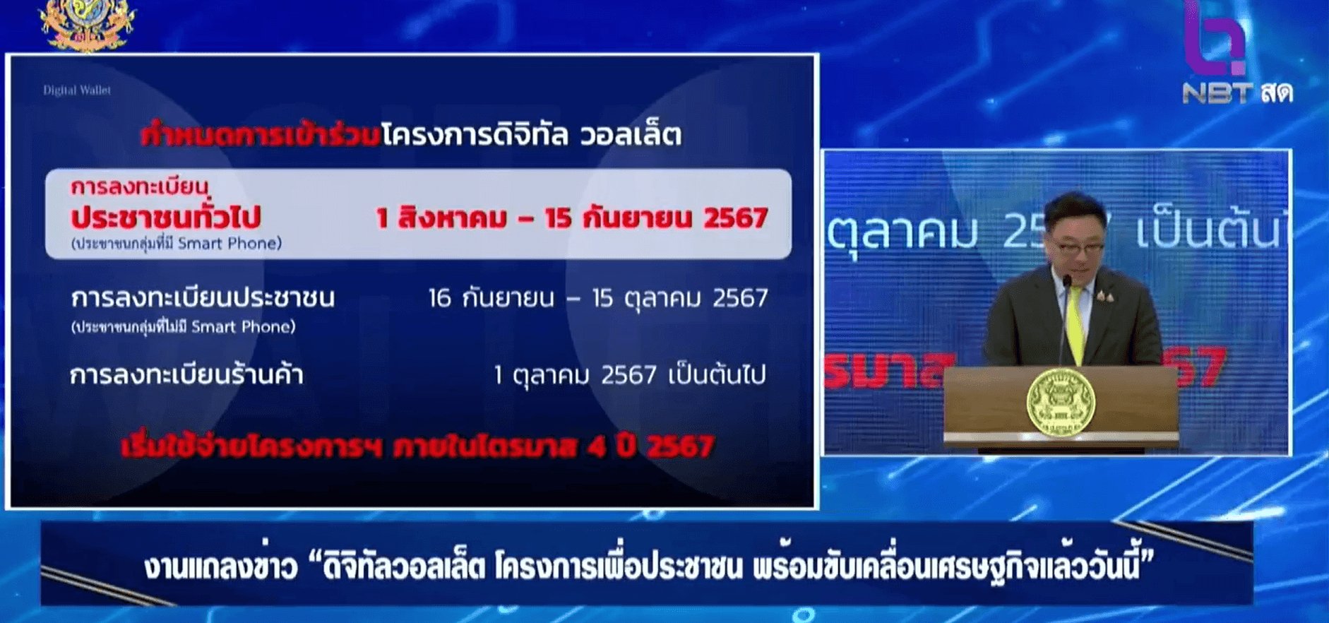 วิธีเช็กสิทธิโครงการแจกเงินดิจิทัล 10,000 บาท ลงทะเบียนวันไหนเช็กด่วน