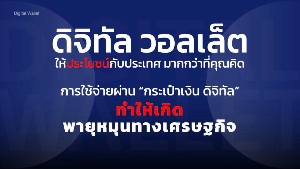 วิธีเช็กสิทธิโครงการแจกเงินดิจิทัล 10,000 บาท ลงทะเบียนวันไหนเช็กด่วน