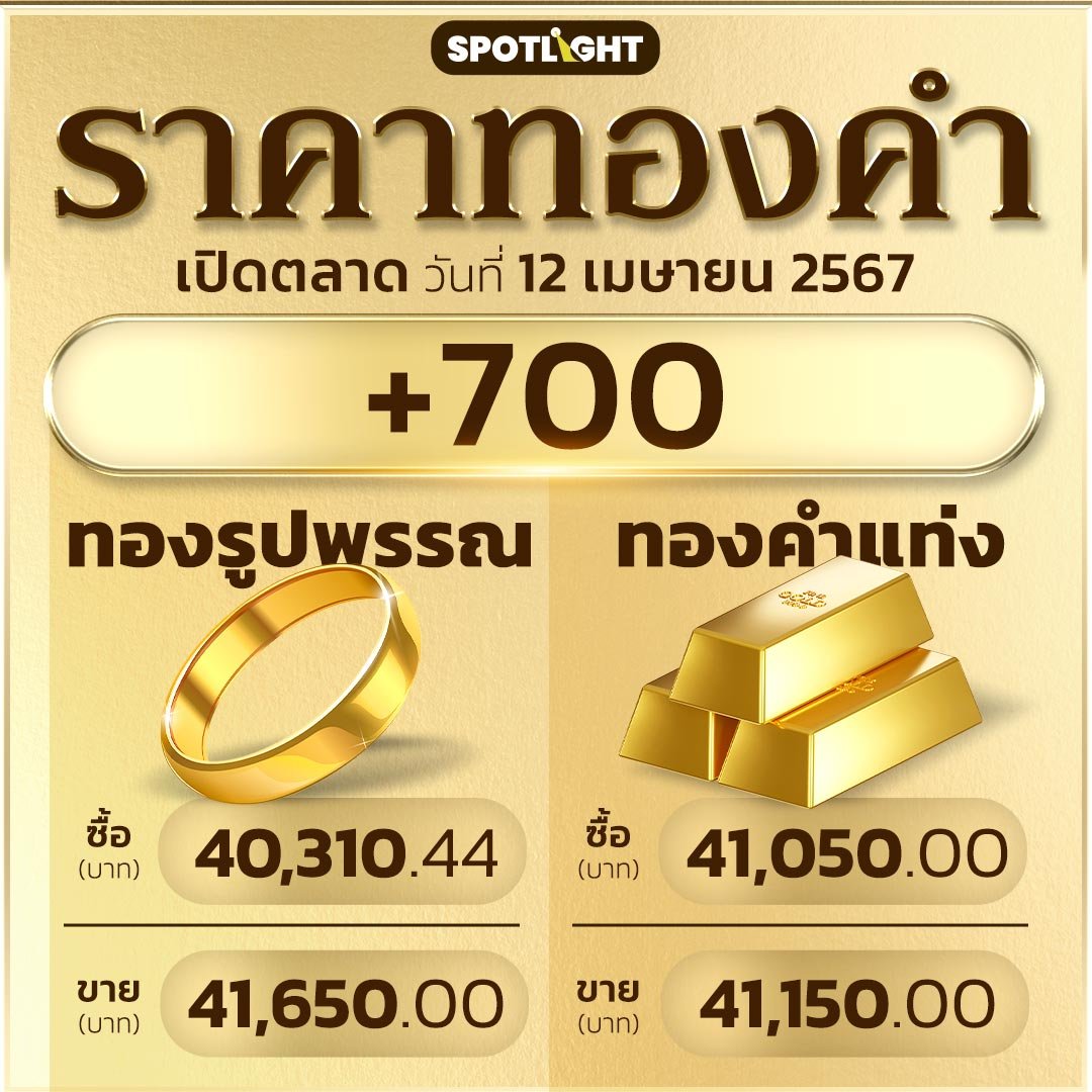 gold_price12042024