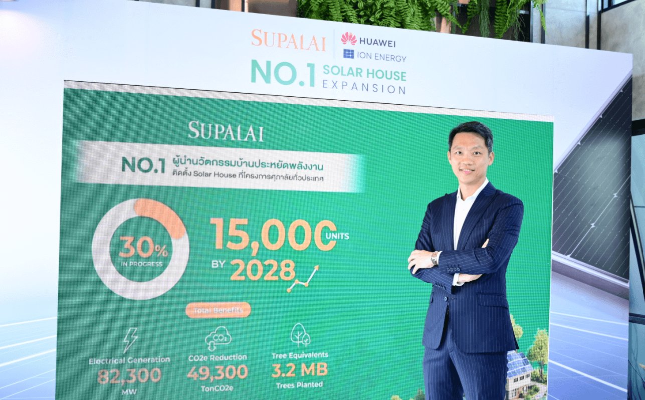 ศุภาลัย จับมือ Huawei และ ION ขึ้นแท่นผู้นำ บ้านติดโซลาร์เซลล์  ในไทย