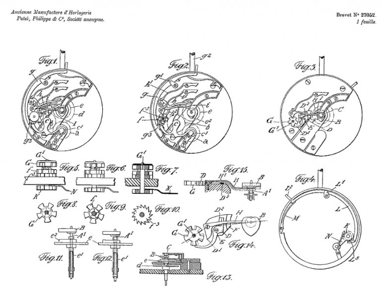 กว่า 185 ปี นาฬิกาหรู Patek Philippe สร้างแบรนด์อย่างไรให้ทรงคุณค่า ?