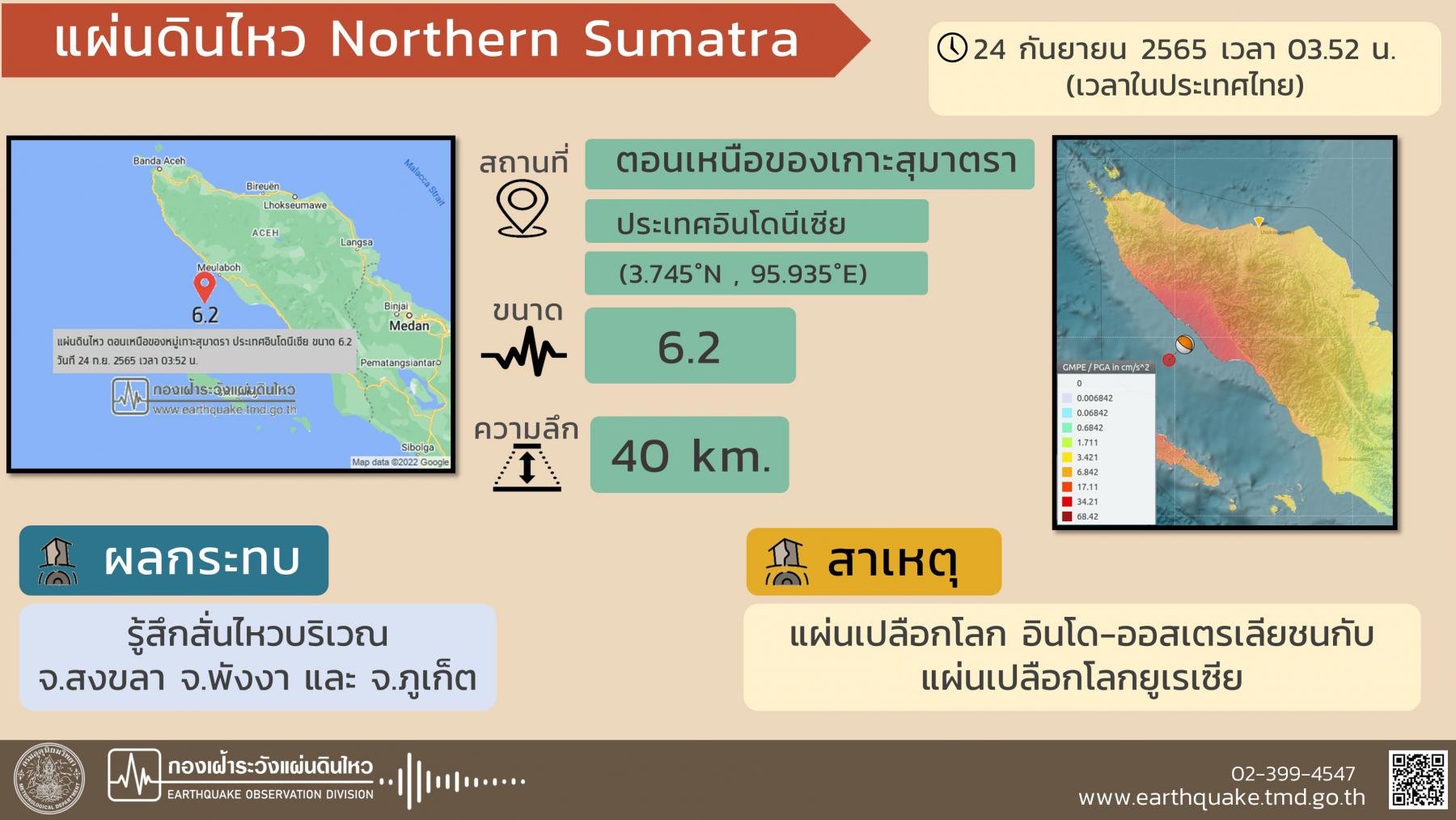 แผ่นดินไหว